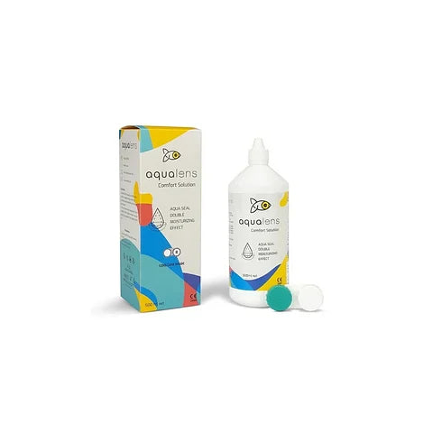Contact Lens Solution Demo