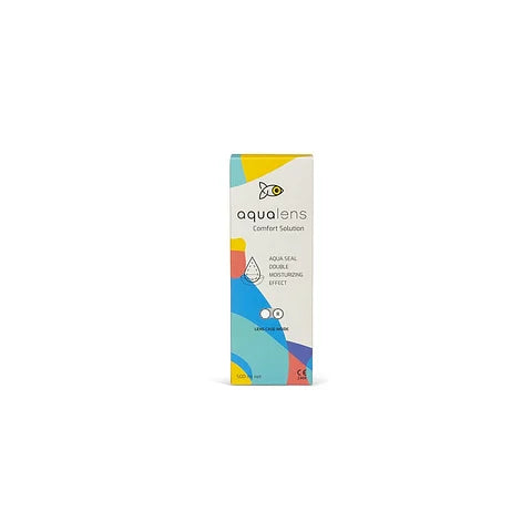 Contact Lens Solution Demo